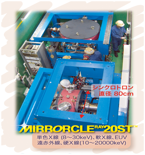 MIRRORCLE-20ST